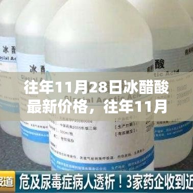 往年11月28日冰醋酸價格回顧與趨勢分析，最新價格及行業洞察