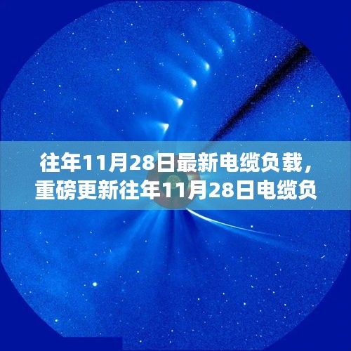 重磅揭秘，歷年11月28日電纜負(fù)載數(shù)據(jù)更新，電纜運行細(xì)節(jié)一網(wǎng)打盡！