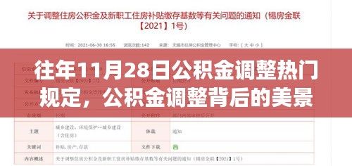 公積金調整背后的美景探索，一場心靈之旅的探尋之旅