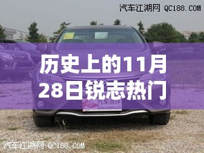 銳志熱門款探秘，歷史深處的11月28日小巷特色小店回顧
