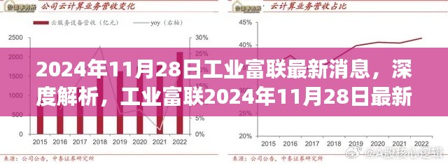 工業富聯最新動態深度解析，產品特性、用戶體驗與市場定位分析（2024年11月28日）