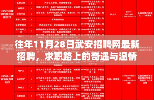 往年11月28日武安招聘網(wǎng)，求職路上的奇遇與溫情故事回顧