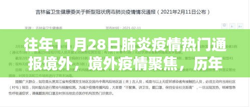 歷年11月28日境外肺炎疫情通報(bào)回顧與影響分析，聚焦境外疫情聚焦及熱門(mén)通報(bào)摘要