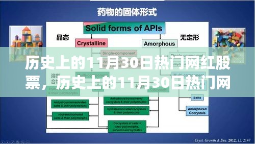 小鳥依人 第3頁