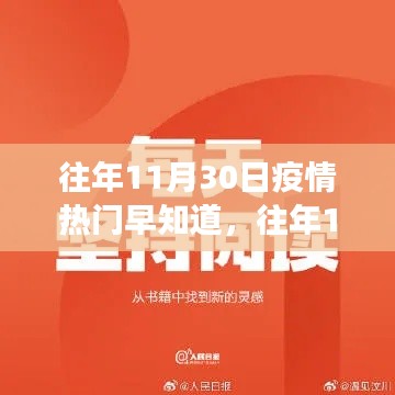 往年11月30日疫情下的勵志覺醒，學習成就與自信之光的閃耀