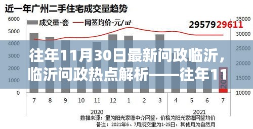 往年11月30日臨沂問政熱點解析與動態概覽