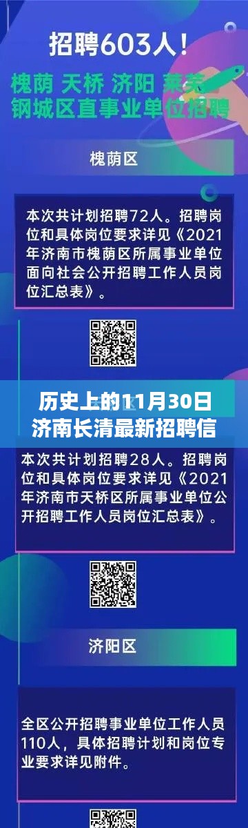 濟(jì)南長(zhǎng)清最新招聘信息揭秘，科技革新重塑招聘市場(chǎng)格局的歷程（11月30日歷史回顧）
