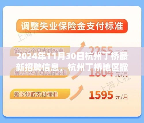 2024年杭州丁橋地區掀起職場新篇章，最新招聘熱潮深度解析