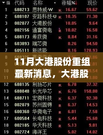 大港股份重組引領(lǐng)科技新浪潮，全新智能產(chǎn)品重磅發(fā)布及體驗(yàn)報(bào)告