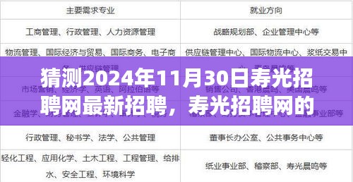 壽光招聘網最新招聘動態，友情、夢想與未來的交匯點（預測2024年11月30日）