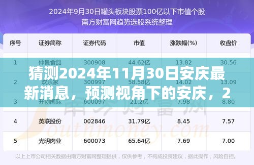 預測視角下的安慶展望，2024年11月30日最新消息展望