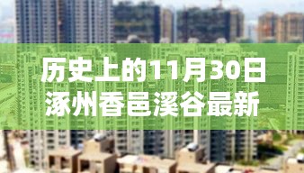 歷史上的11月30日，涿州香邑溪谷房價走勢與最新房價深度解析