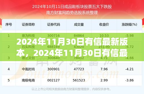 2024年11月30日有信最新版本功能解析與體驗分享，全新特性一覽