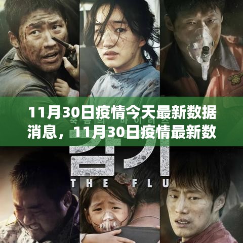 全球抗疫進(jìn)展，最新數(shù)據(jù)消息與應(yīng)對(duì)策略，11月30日疫情報(bào)告更新