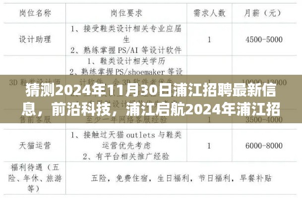 揭秘2024年浦江招聘最新信息，前沿科技引領職場新潮流