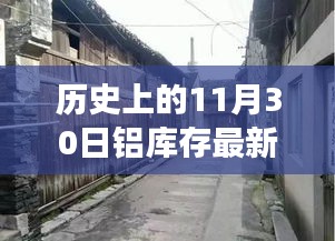 探秘小巷深處的鋁韻風(fēng)華，歷史上的鋁庫存與獨特小店的傳奇故事