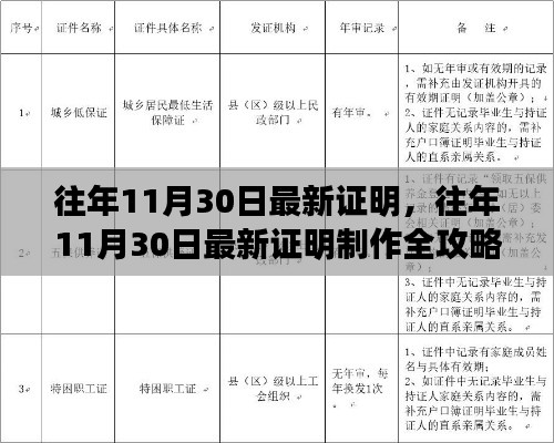 往年11月30日最新證明制作全攻略，一步步教你輕松完成