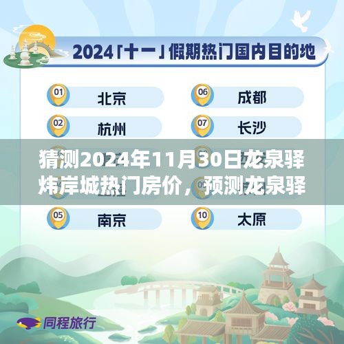 龍泉驛煒岸城房價預測，2024年11月30日的房價走勢分析