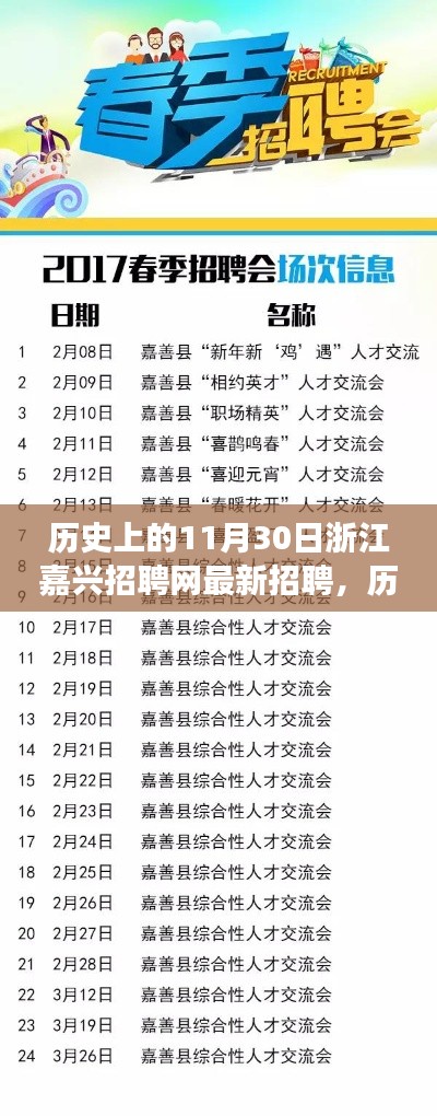 歷史上的11月30日浙江嘉興招聘網最新招聘全攻略，求職成功指南