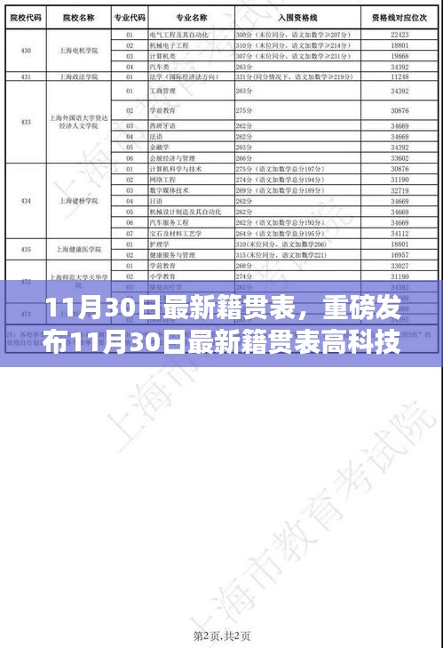 熟讀深思 第3頁
