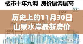 揭秘山景水岸房?jī)r(jià)變遷史，最新房?jī)r(jià)走勢(shì)分析與初學(xué)者進(jìn)階指南