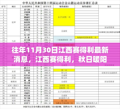 江西賽得利秋日暖陽下的最新溫情故事
