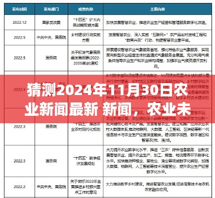 2024年農(nóng)業(yè)展望，最新新聞與發(fā)展趨勢解析