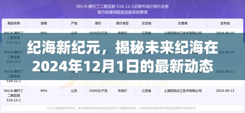 2024年12月 第1102頁