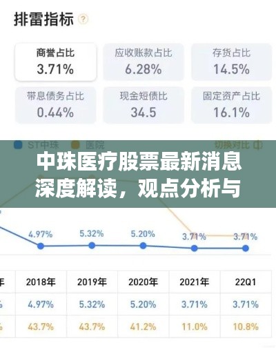 中珠醫療股票最新消息深度解析，觀點分析與立場闡述全揭秘