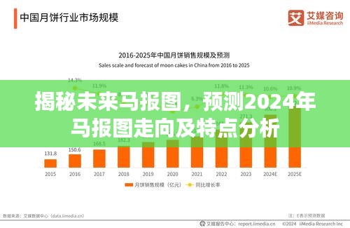 揭秘未來走向，預測分析2024年馬報圖特點與走向解析