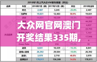 大眾網官網澳門開獎結果335期,穩固執行方案計劃_QQM79.503分析版