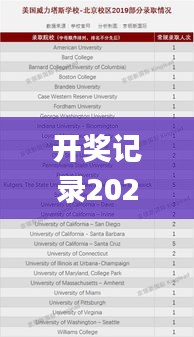 開獎記錄2024年澳門歷史結(jié)果,實(shí)地?cái)?shù)據(jù)驗(yàn)證_FPF77.765網(wǎng)頁版