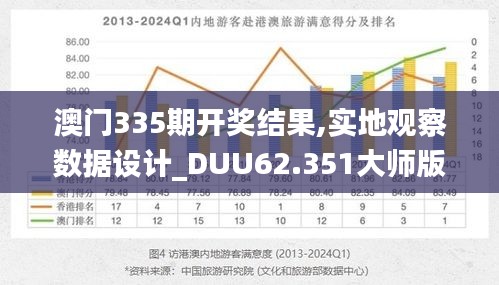 欣喜若狂 第3頁