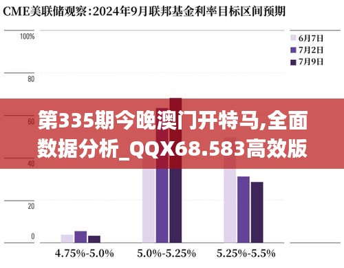 第335期今晚澳門開特馬,全面數據分析_QQX68.583高效版