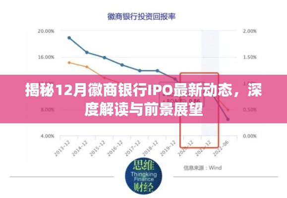 徽商銀行IPO最新動態揭秘，深度解讀及前景展望