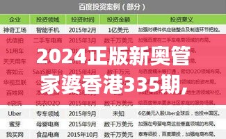 2024正版新奧管家婆香港335期,數據整合解析計劃_QRQ9.718旅行版