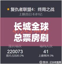 長城全球票房破紀錄，學習變革力量開啟自信成就新紀元