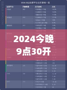 2024今晚9點30開什么生肖,標準執行具體評價_REM16.868靈活版
