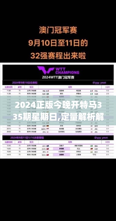 2024正版今晚開特馬335期星期日,定量解析解釋法_DXU43.955個人版