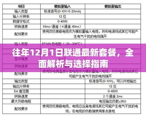 聯通最新套餐解析與選擇指南，往年12月1日全面解讀