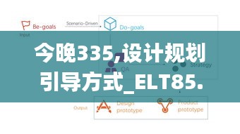 今晚335,設計規劃引導方式_ELT85.527VR版