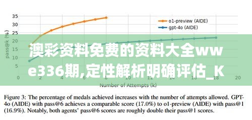 澳彩資料免費(fèi)的資料大全wwe336期,定性解析明確評(píng)估_KTL68.345裝飾版