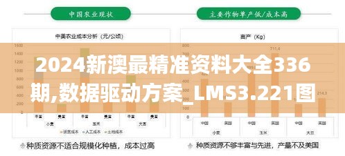 儀表堂堂 第3頁