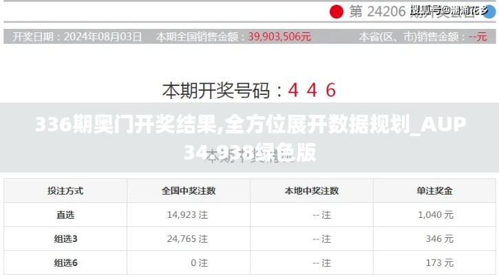 336期奧門開獎結果,全方位展開數據規劃_AUP34.938綠色版