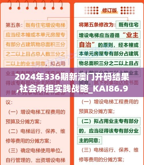 2024年336期新澳門開碼結果,社會承擔實踐戰略_KAI86.936個人版
