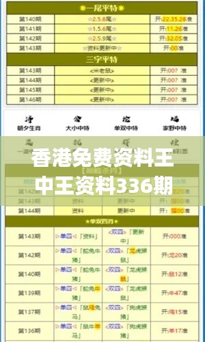 香港免費資料王中王資料336期,行動規劃執行_WMU20.465聲學版