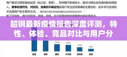 韶鋼最新疫情報告深度解析，特性、體驗、競品對比與用戶洞察（2024年）