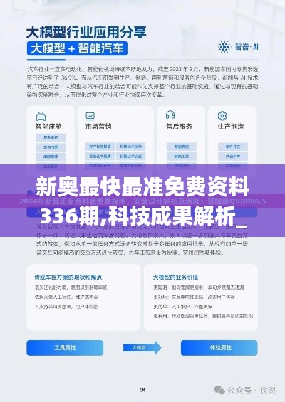 新奧最快最準免費資料336期,科技成果解析_CSJ79.166煉肉境