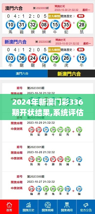 2024年新澳門彩336期開狀結果,系統評估分析_IGM58.900機器版