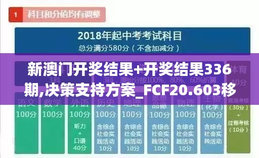新澳門開獎結果+開獎結果336期,決策支持方案_FCF20.603移動版